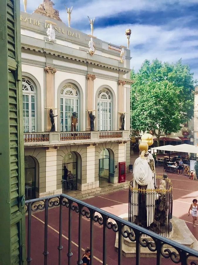 The Museum Apartments Figueras